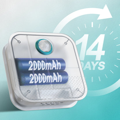 OdorOff – Intelligenter Katzengeruchsreiniger für die Katzentoilette